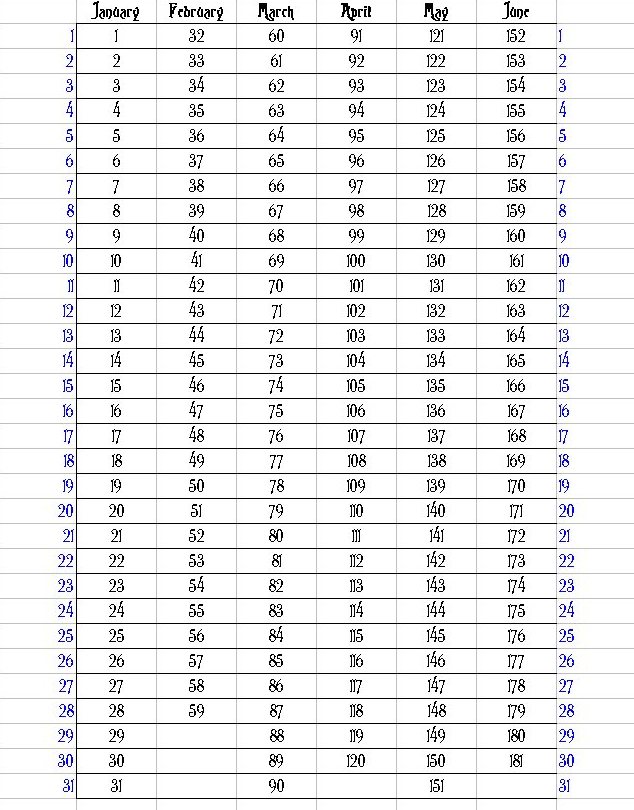 date-day1.jpg (130459 bytes)